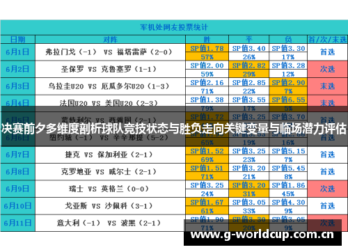决赛前夕多维度剖析球队竞技状态与胜负走向关键变量与临场潜力评估
